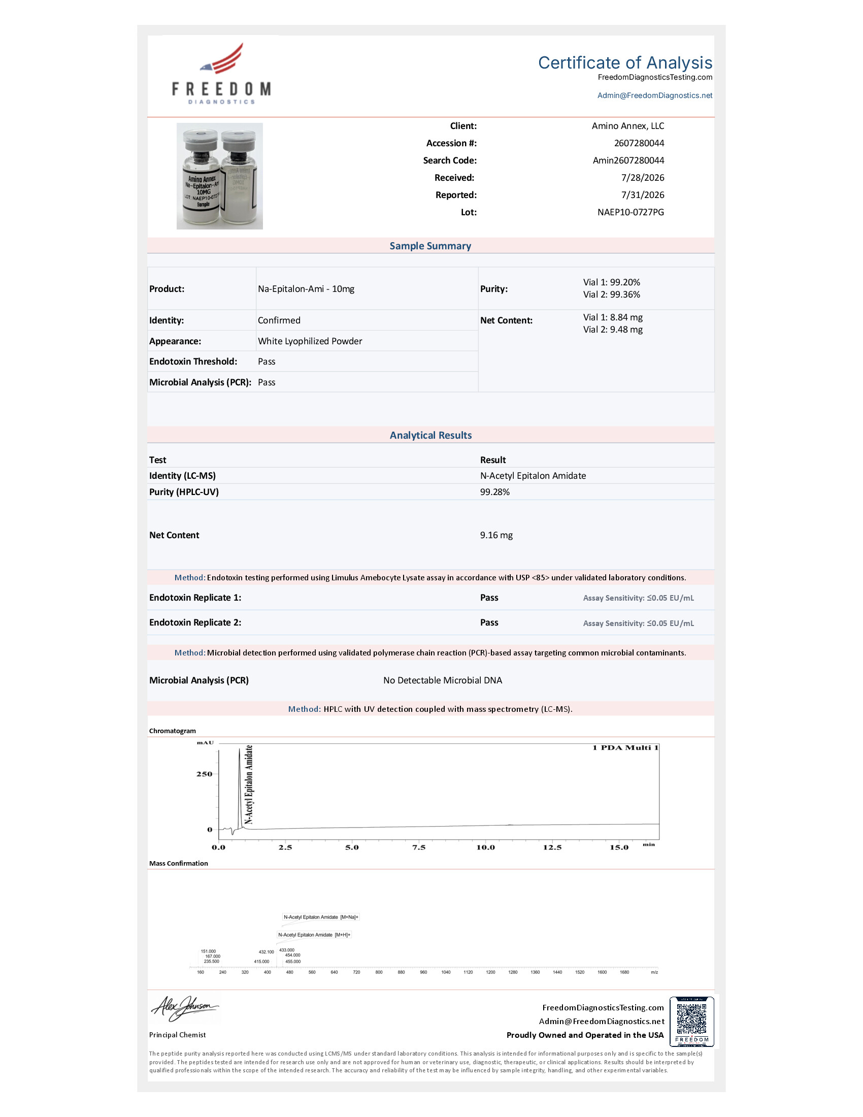 NAEP100727PG COA