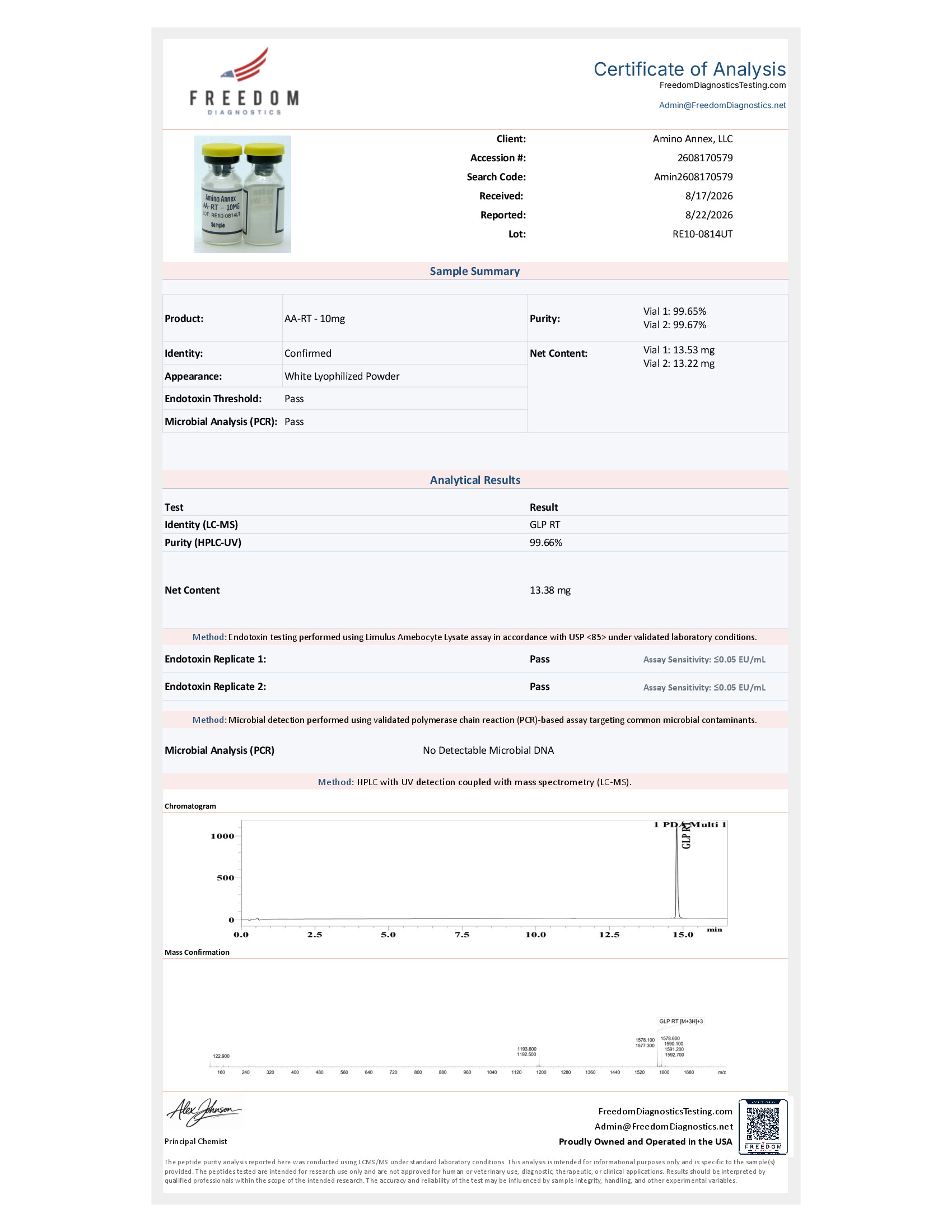 RE100814UT COA