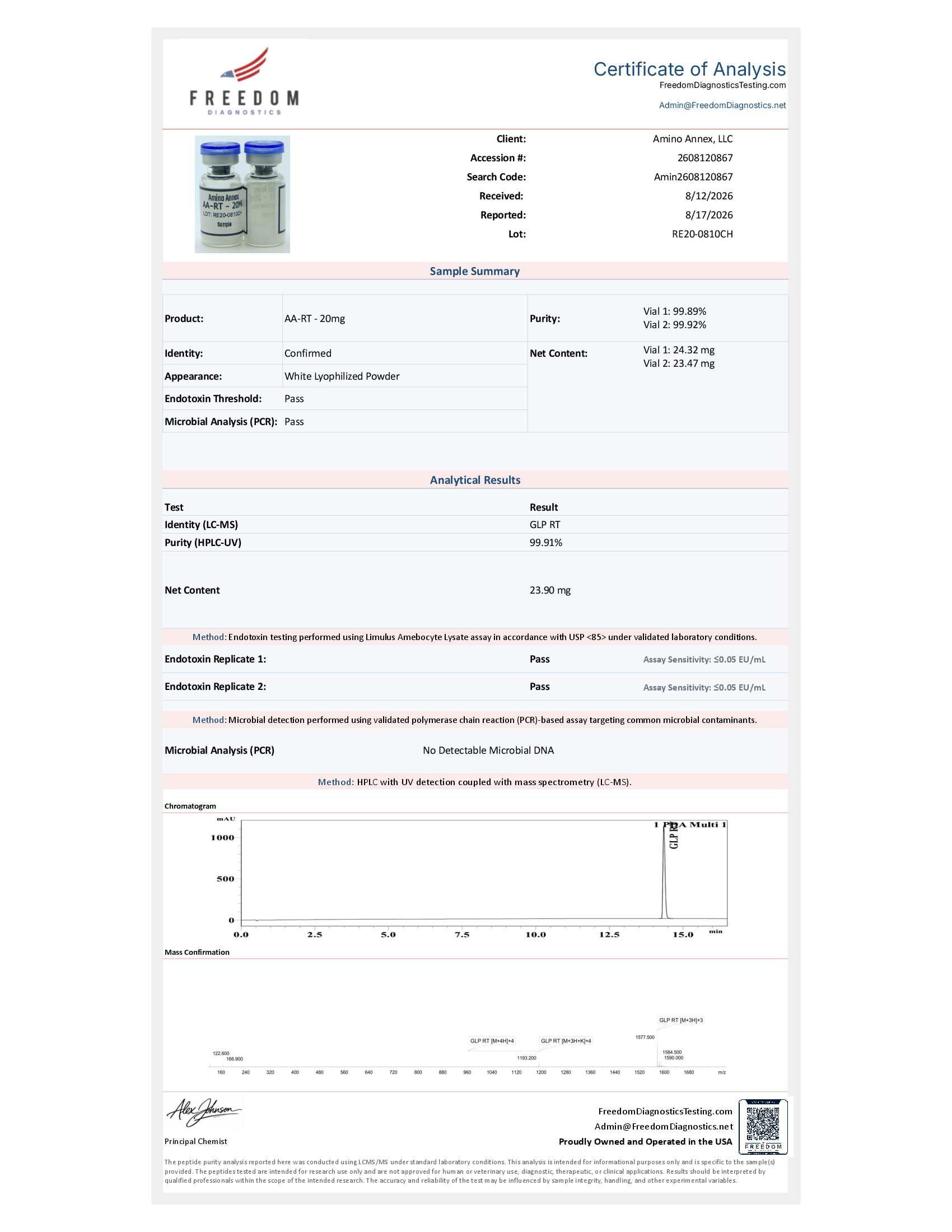 RE200810CH COA