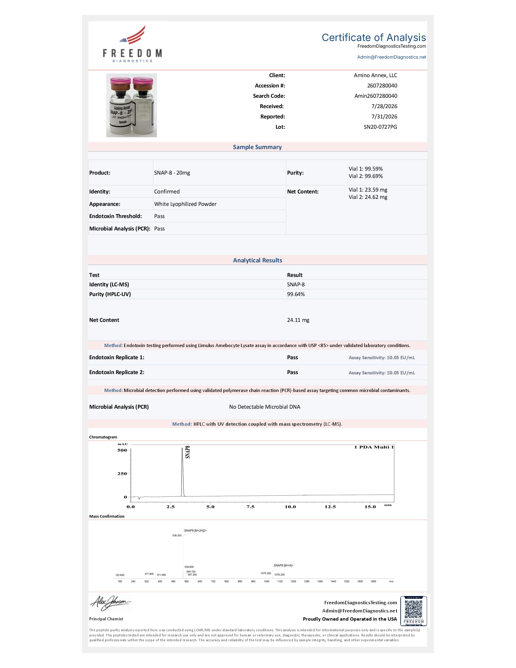 SN200727PG COA