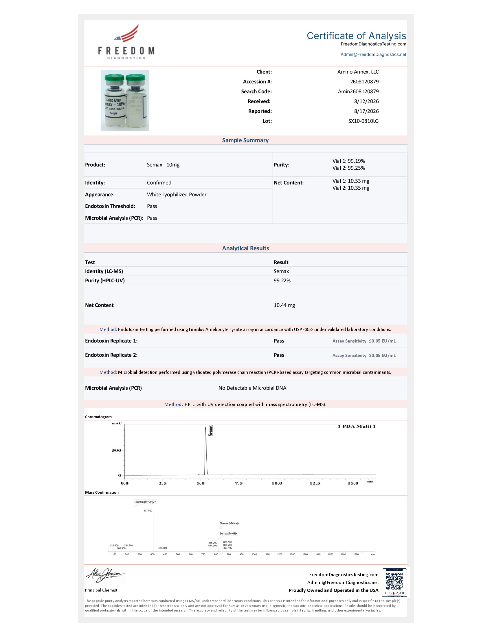 SX100810LG COA