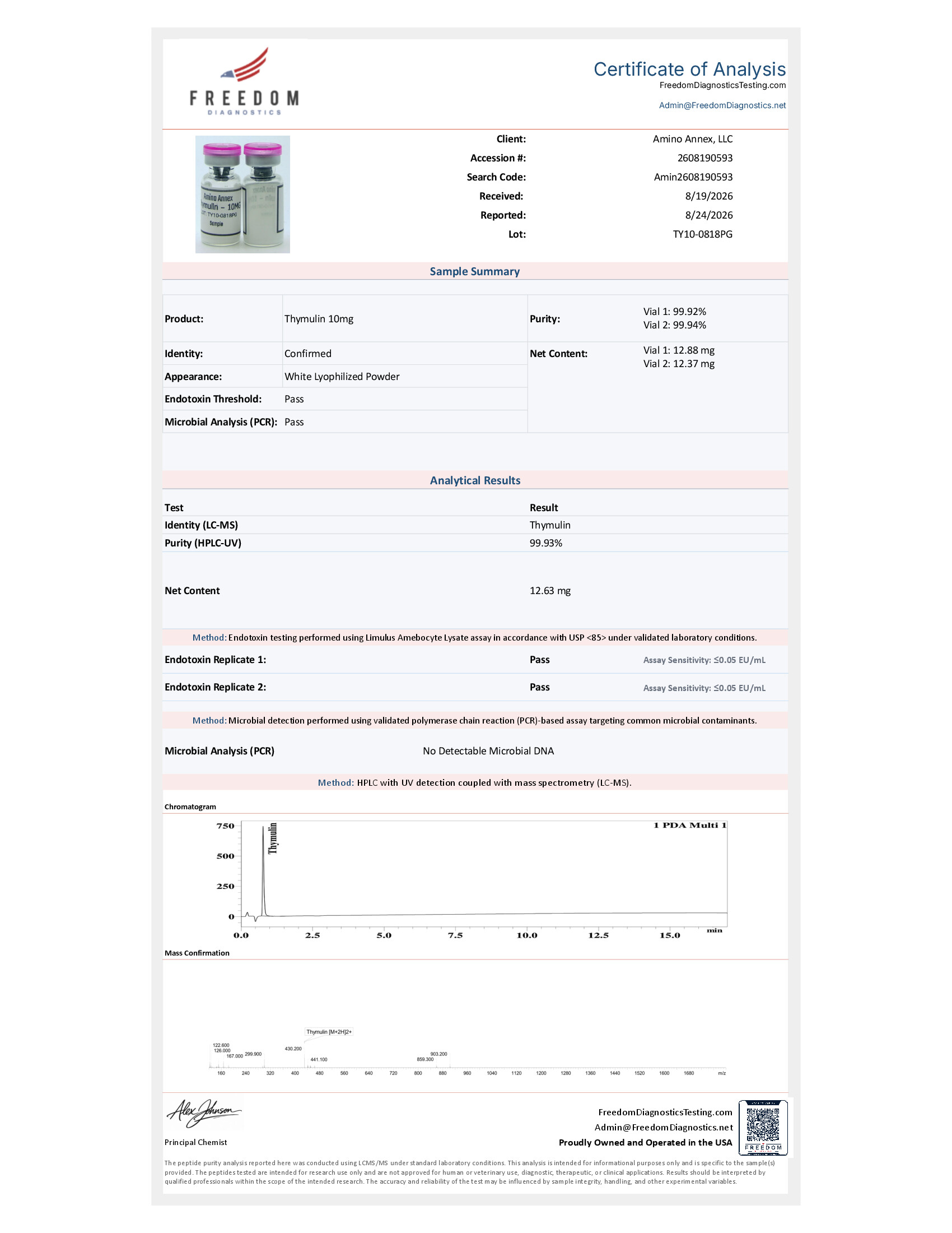 TY100818PG COA