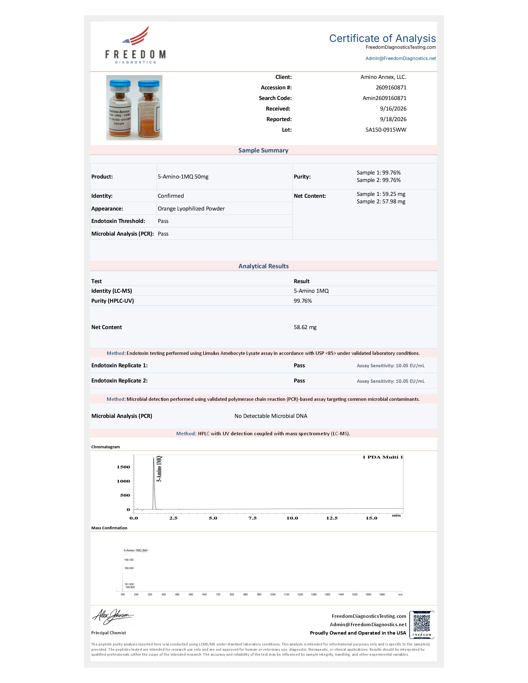 5A1500915WW COA