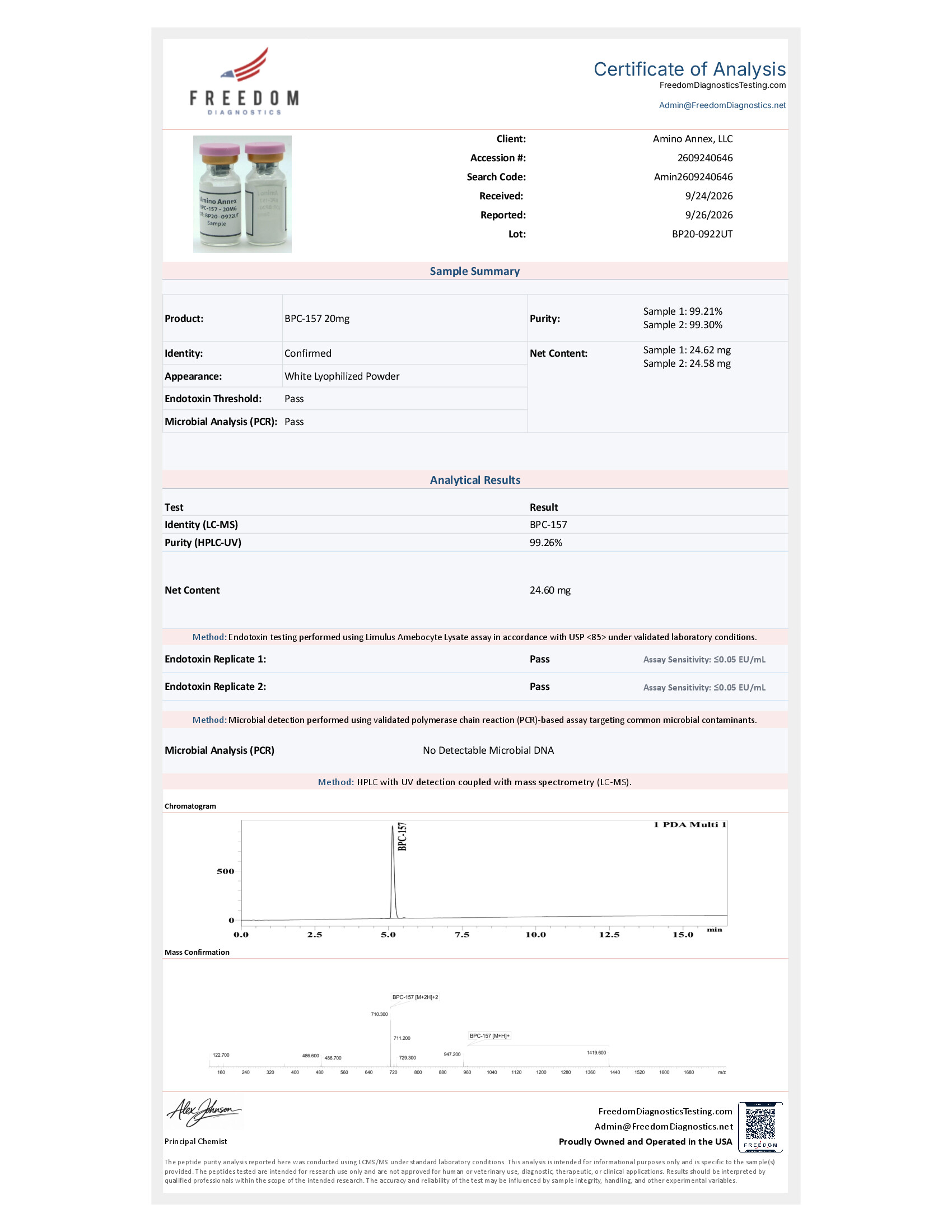 BP200922UT COA