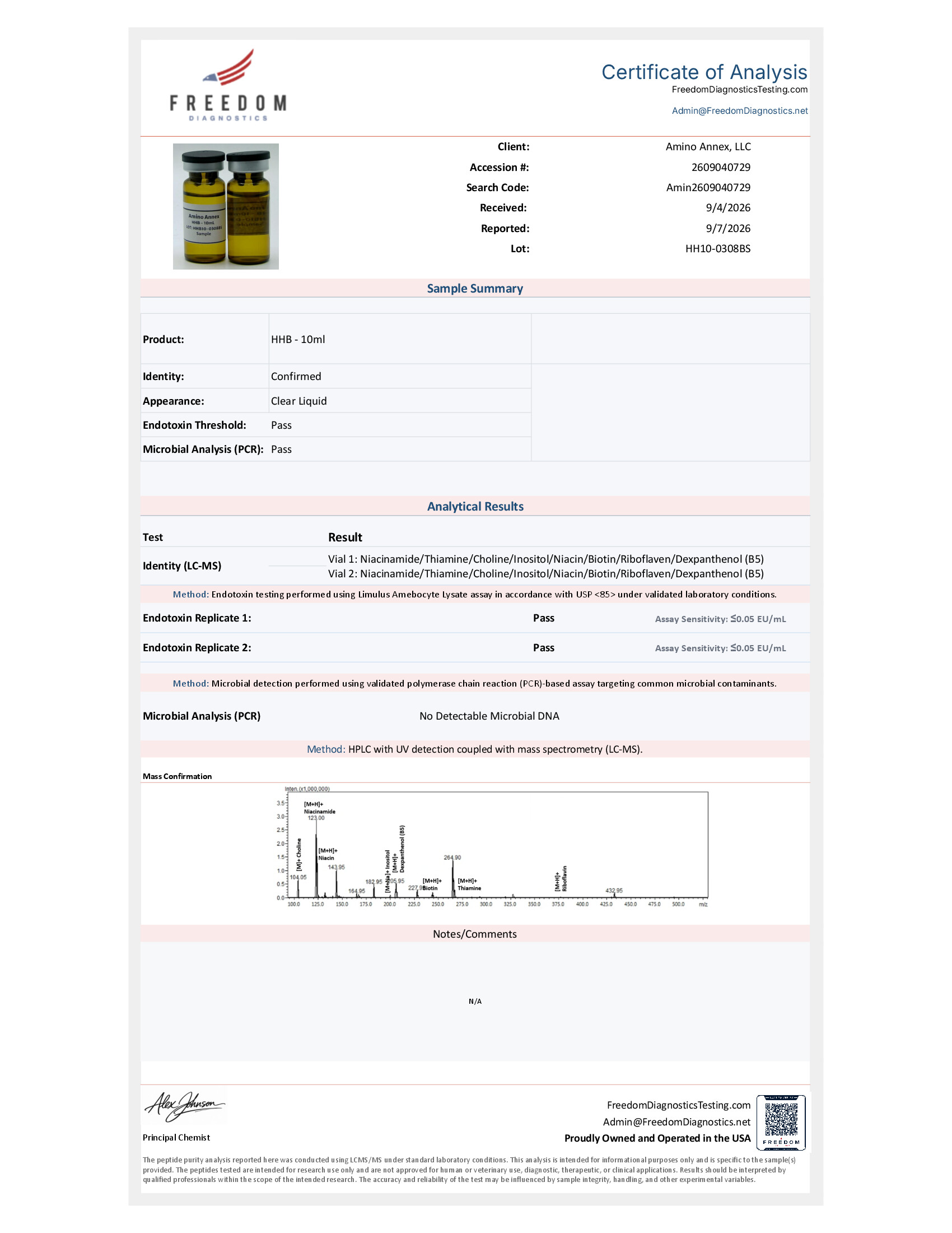 HH100308BS COA
