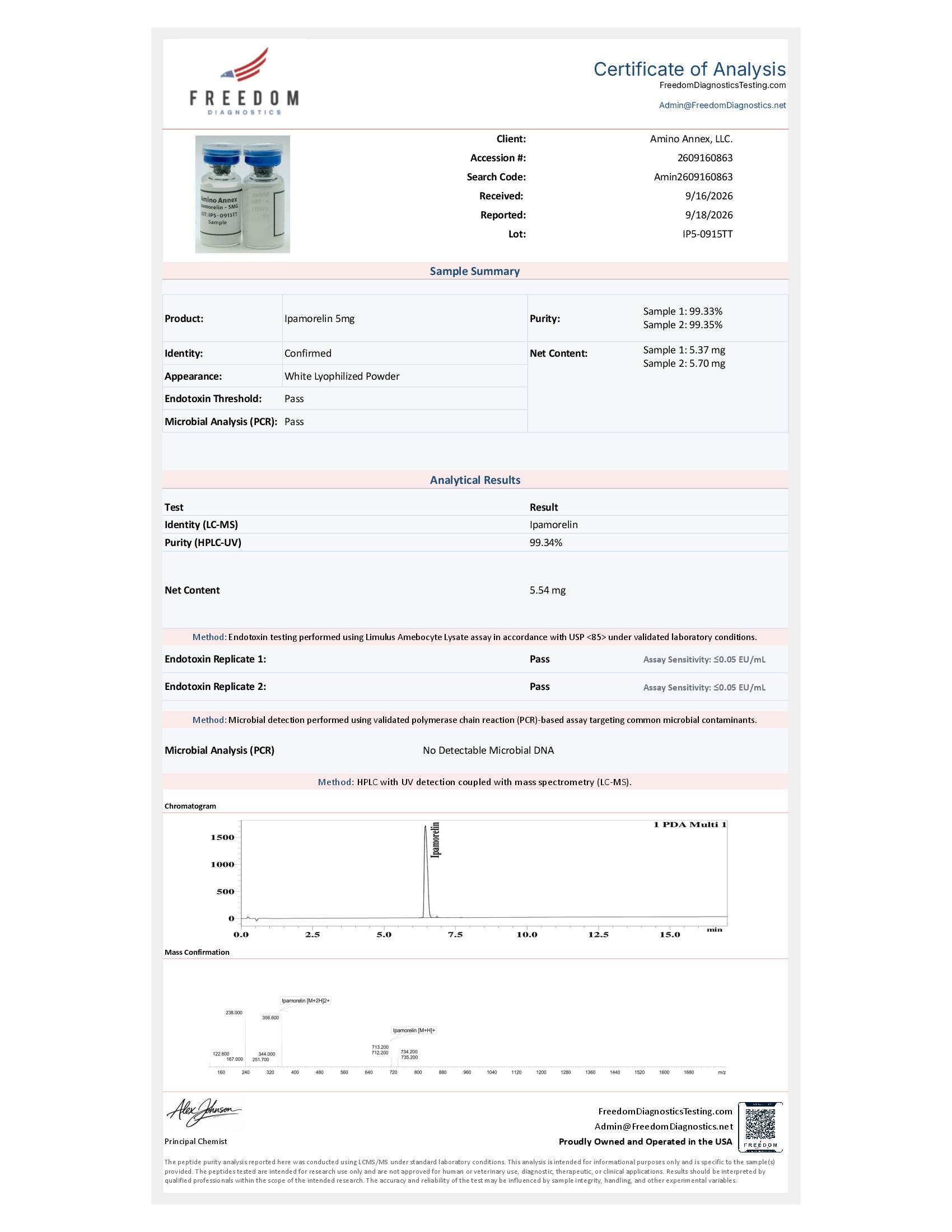 IP50915TT COA