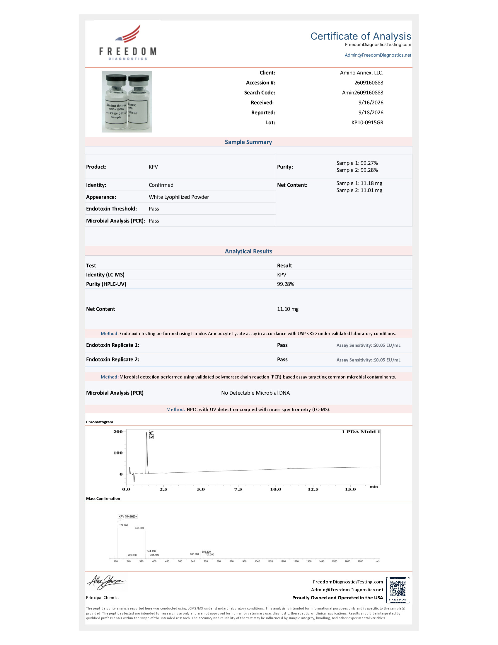 KP100915GR COA