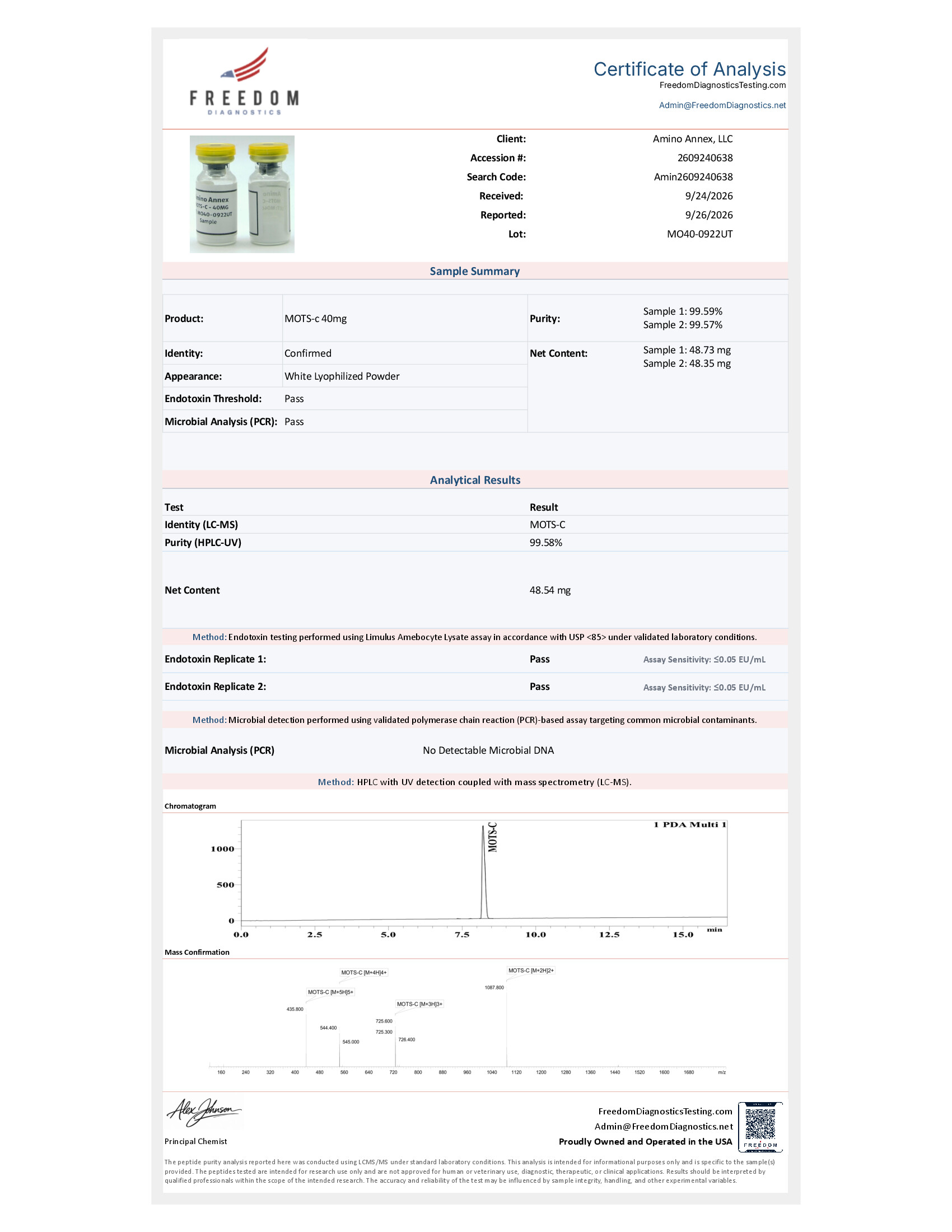 MO400922UT COA