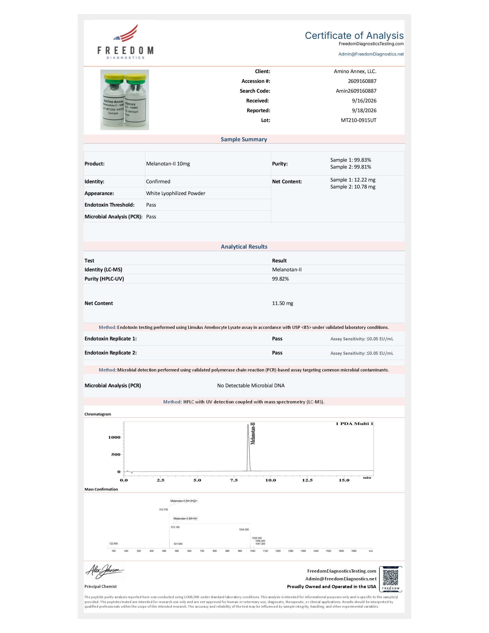 MT2100915UT COA