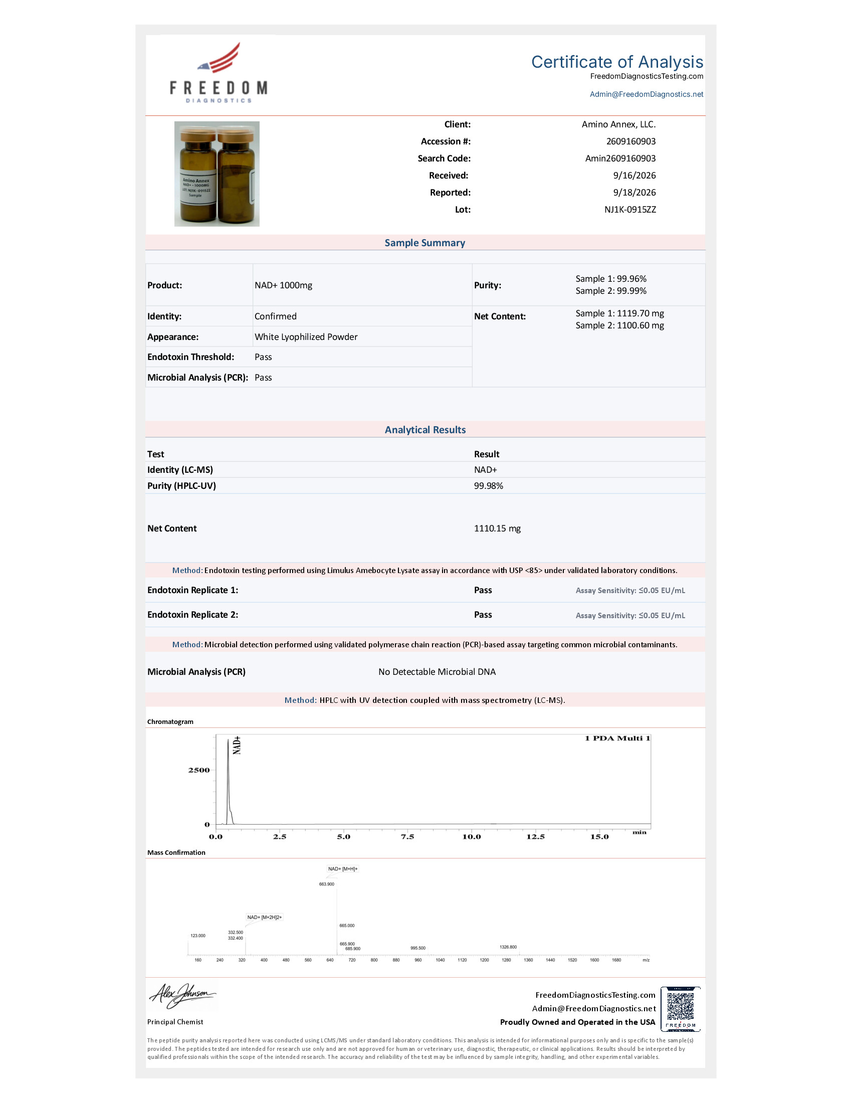 NJ1K0915ZZ COA