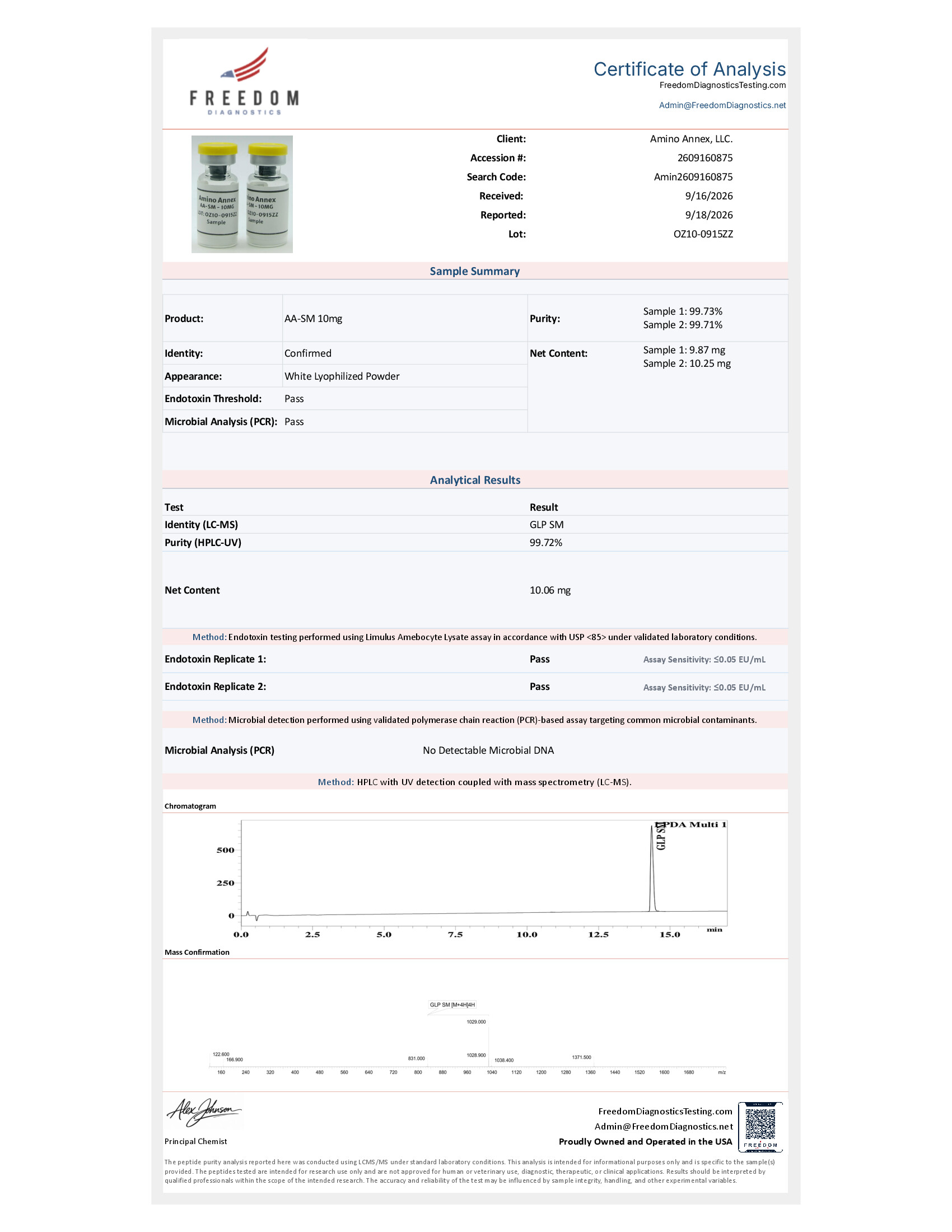 OZ100915ZZ COA