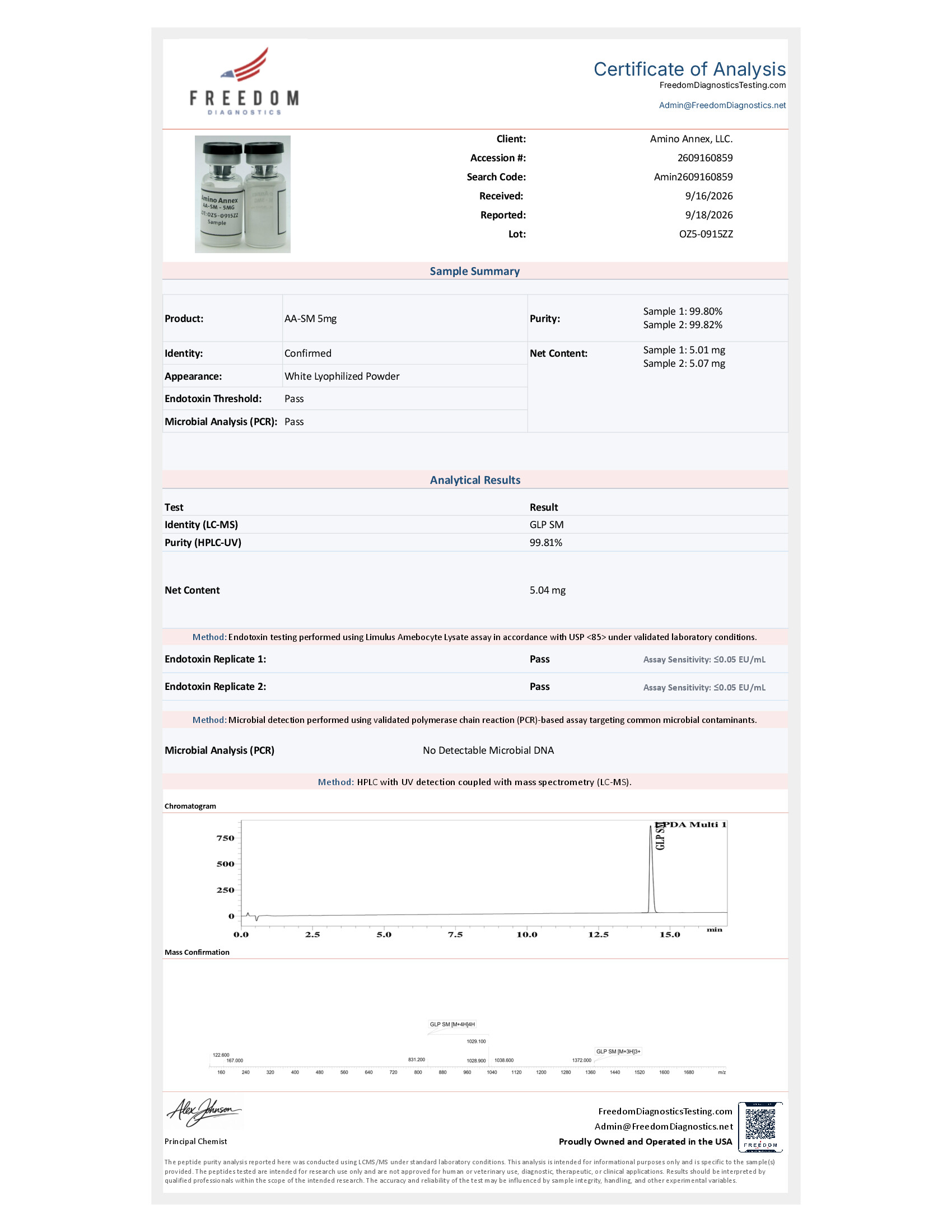 OZ50915ZZ COA