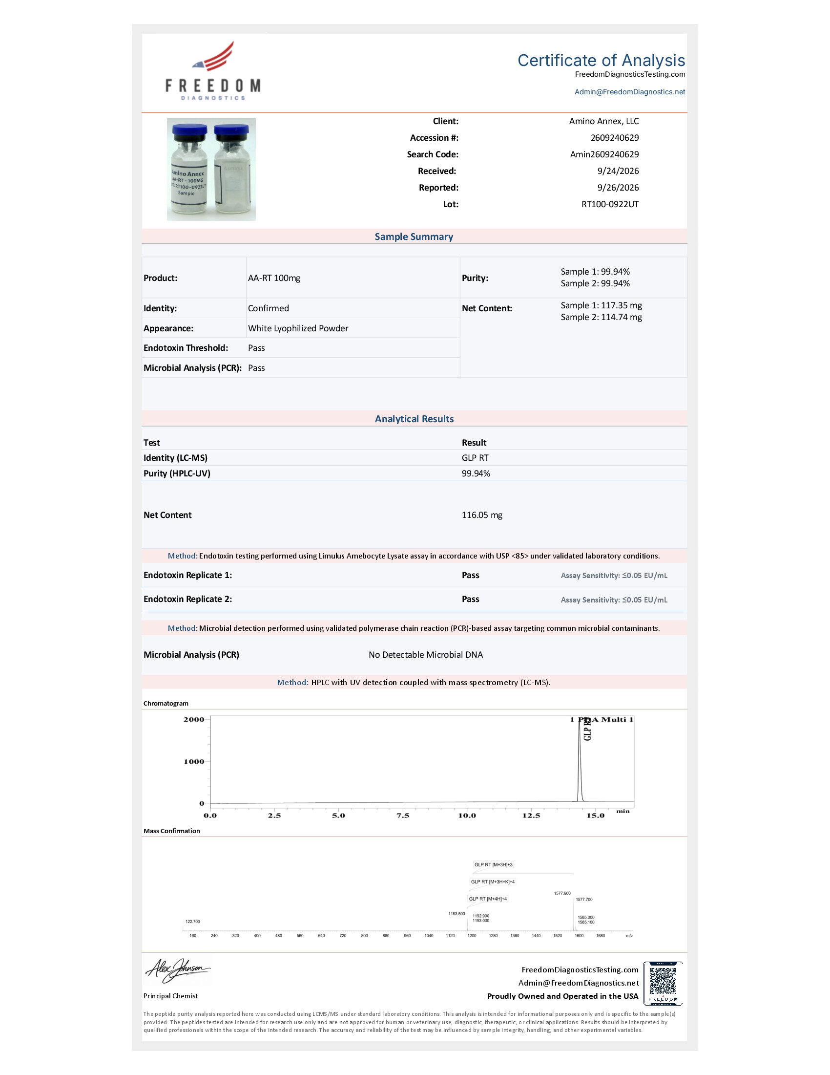 RT1000922UT COA