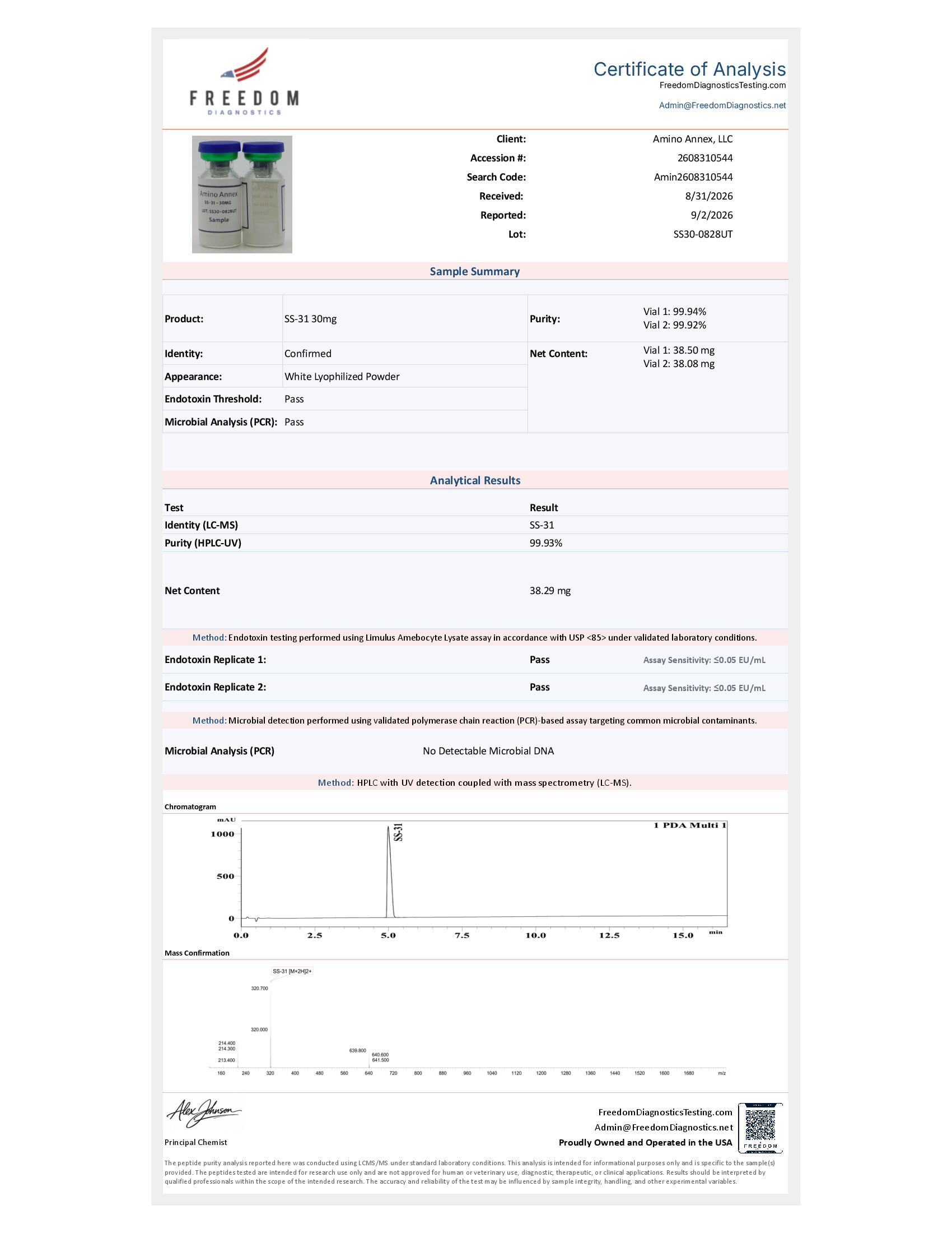 SS300828UT COA