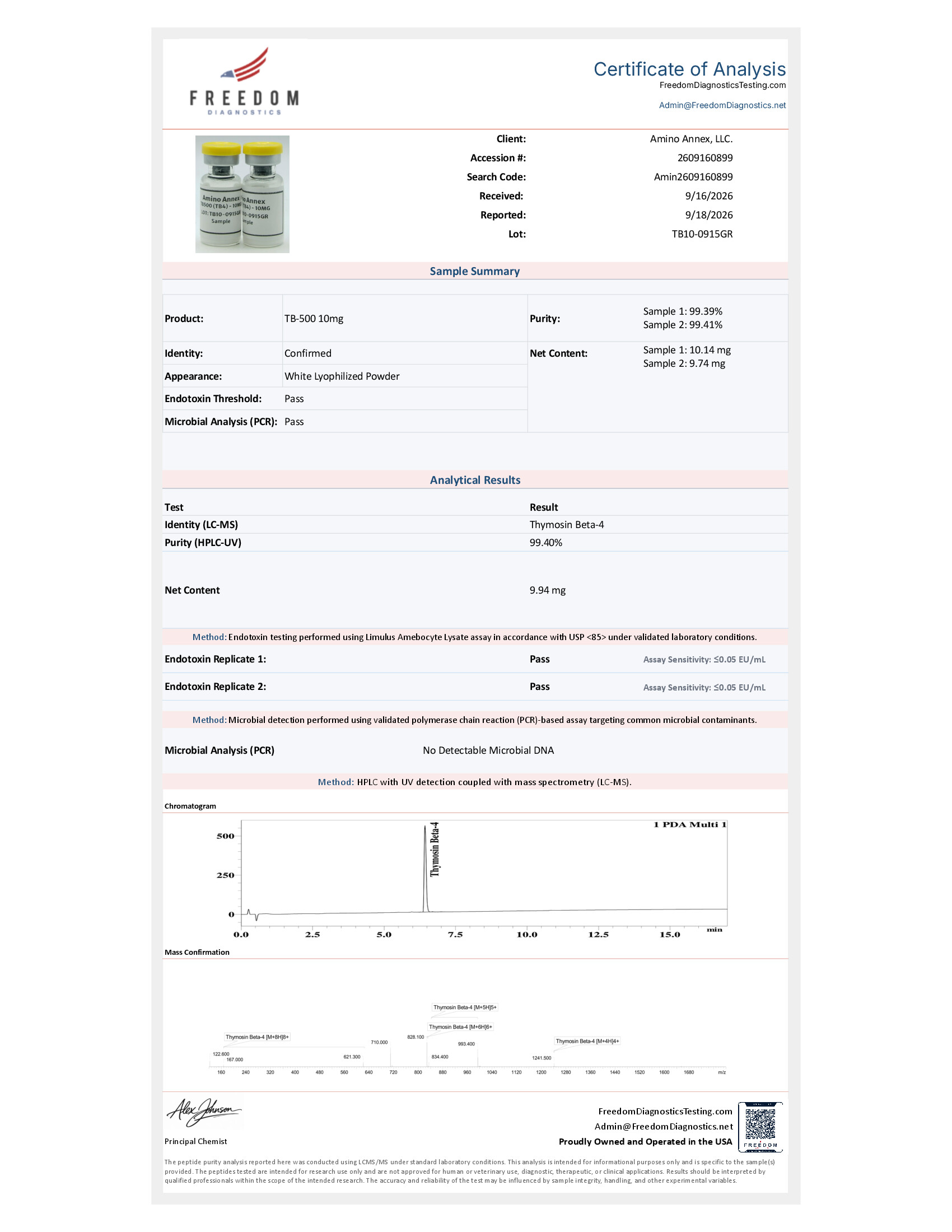 TB100915GR COA